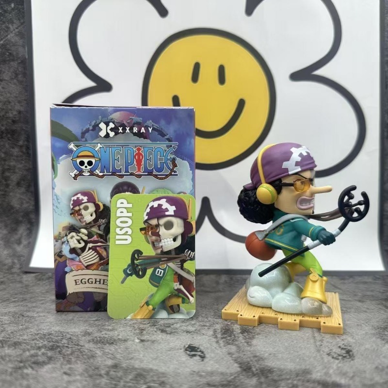 MightyJaxx อนิเมะวันพีซ ของเล่ - Model Kit Luffy บทวิจารณ์และราคา