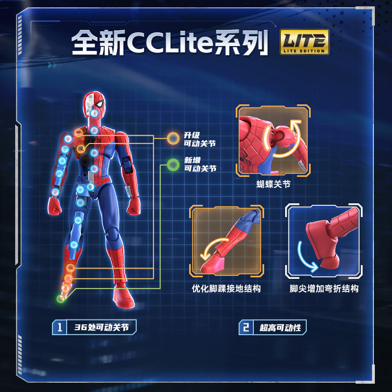 Blokees Champion Class Lite Mo - Model Kit Spiderman บทวิจารณ์และราคา
