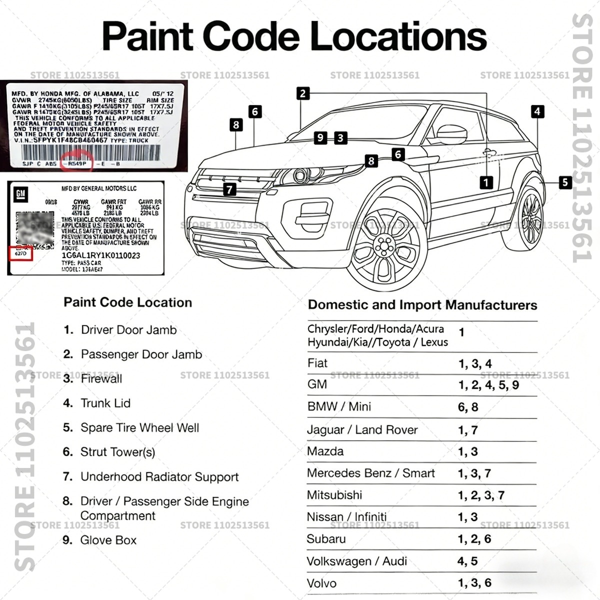 ปากกาซ่อมสีรถยนต์สำหรับ BYD So - Paint Model Kit บทวิจารณ์และราคา