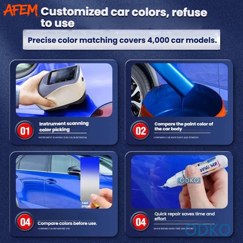 สำหรับ BMW X1 ปี 2009-2025 ชุด - Model Kit Paint Remover บทวิจารณ์และราคา